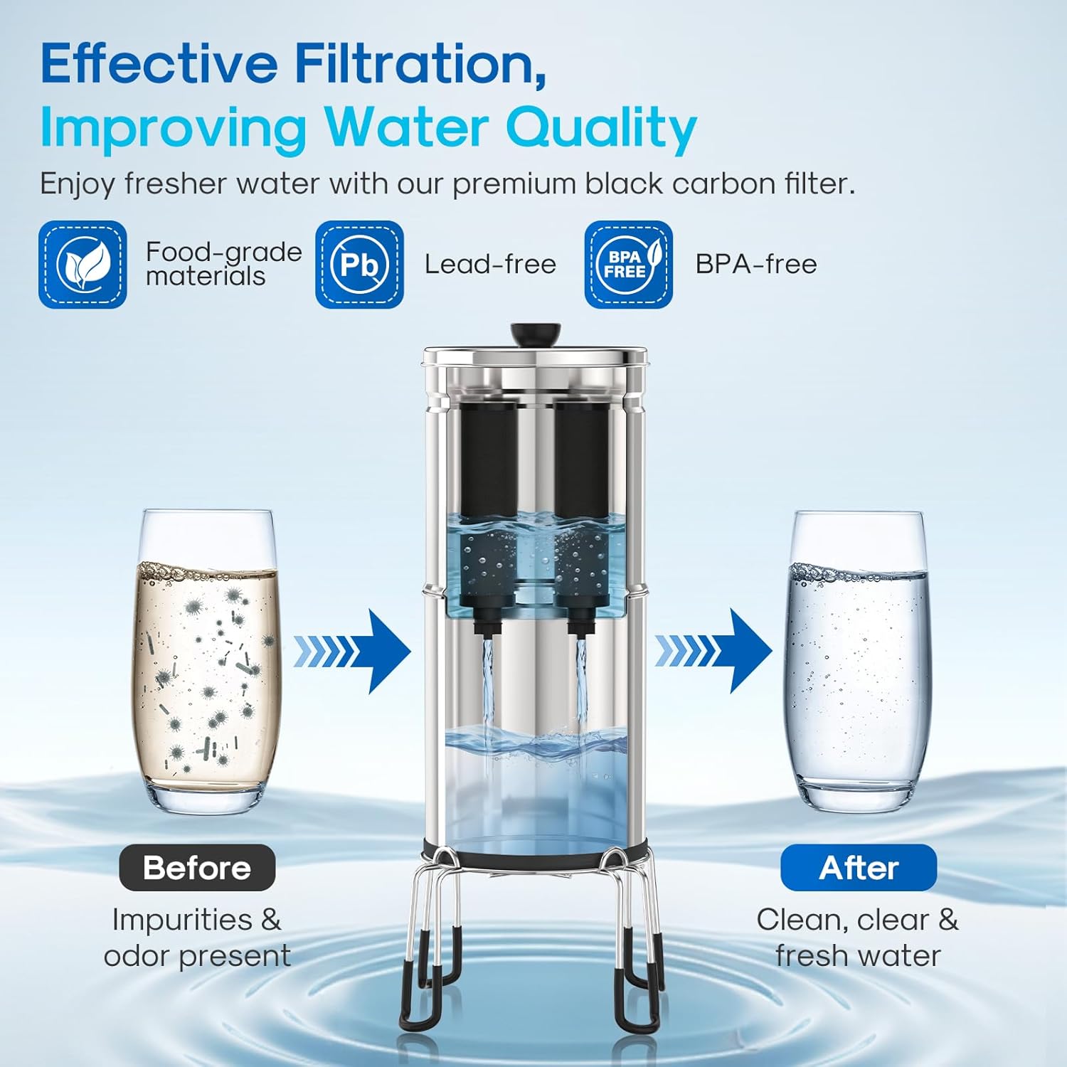 ICEPURE Water Filter Replacement for Berkey® BB9-2 Black Purification Elements, Berkey® Gravity-fed Water Filter System, 2PACK