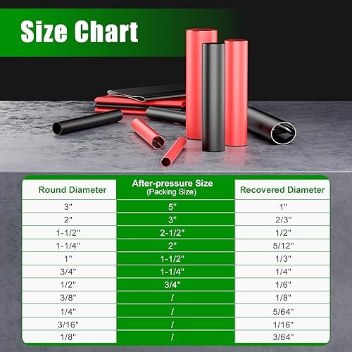 Miniatura 3 de ELECFUN Rollo de tubo termorretráctil de 1.25 pulgadas, grado marino grande 31, ancho plano, tubo de 1.96 pulgadas, envoltura de cableado automotriz