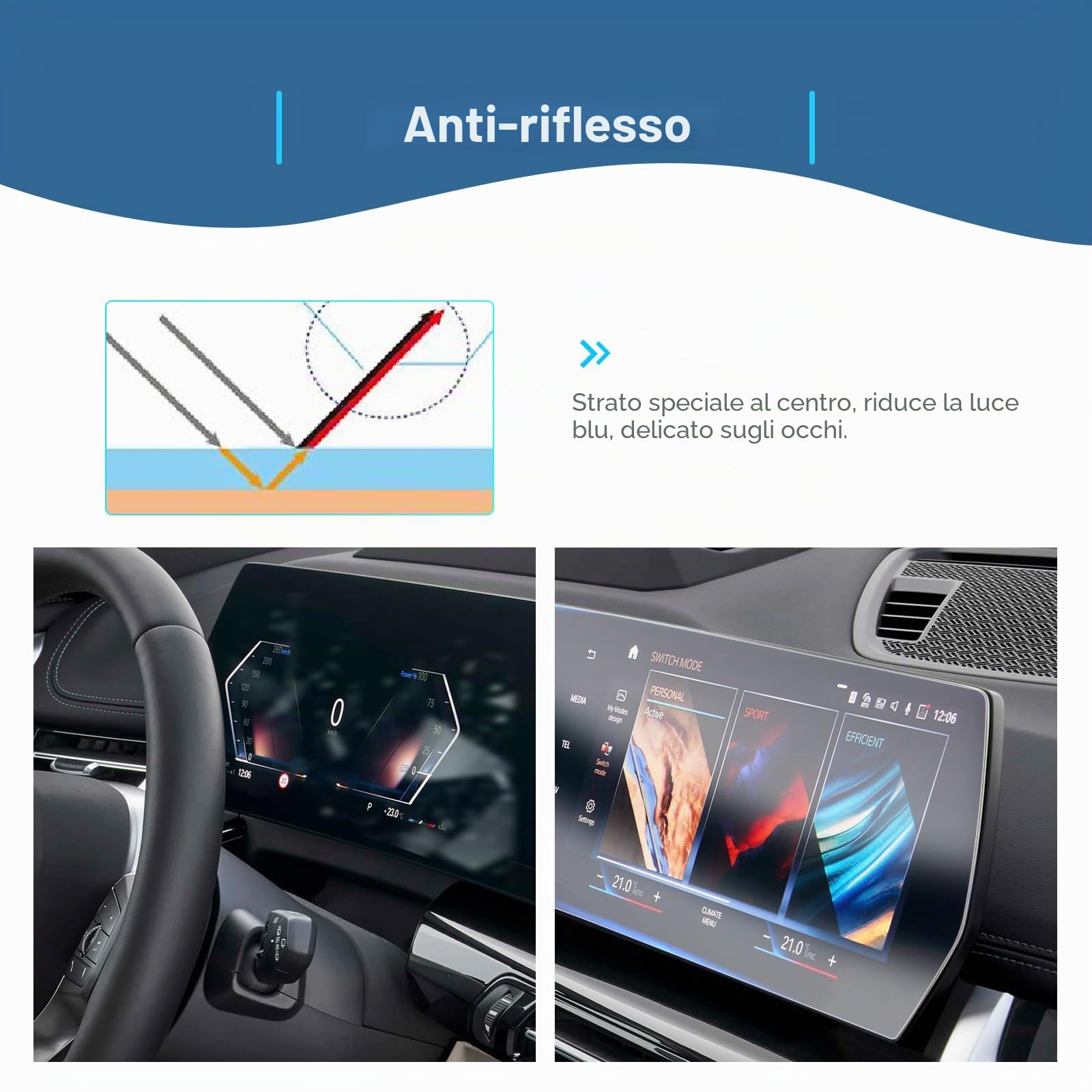 GAFAT [Nuovo 2025] Compatibile con BMW Serie 1 F70 / Serie 2 F74 2025 2026 Pellicola Protettiva, 10,7" Navigation + 10,25" Cockpit Pellicola Nano, Accessorio Serie 1 F70, 6H Antigraffio (2 Pezzi)