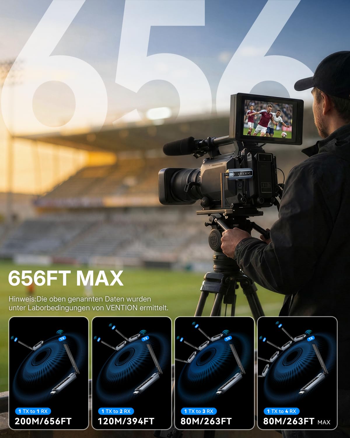 VENTION Wireless HDMI Transmitter and Receiver-Bis zu 6 Empfängern,200m Verbindung, HDMI Funkübertragung 4K Dekodierung, Plug & Play–Für Streaming von Laptop, Kamera zu TV, Beamer, Monitor(1TX+2RX)