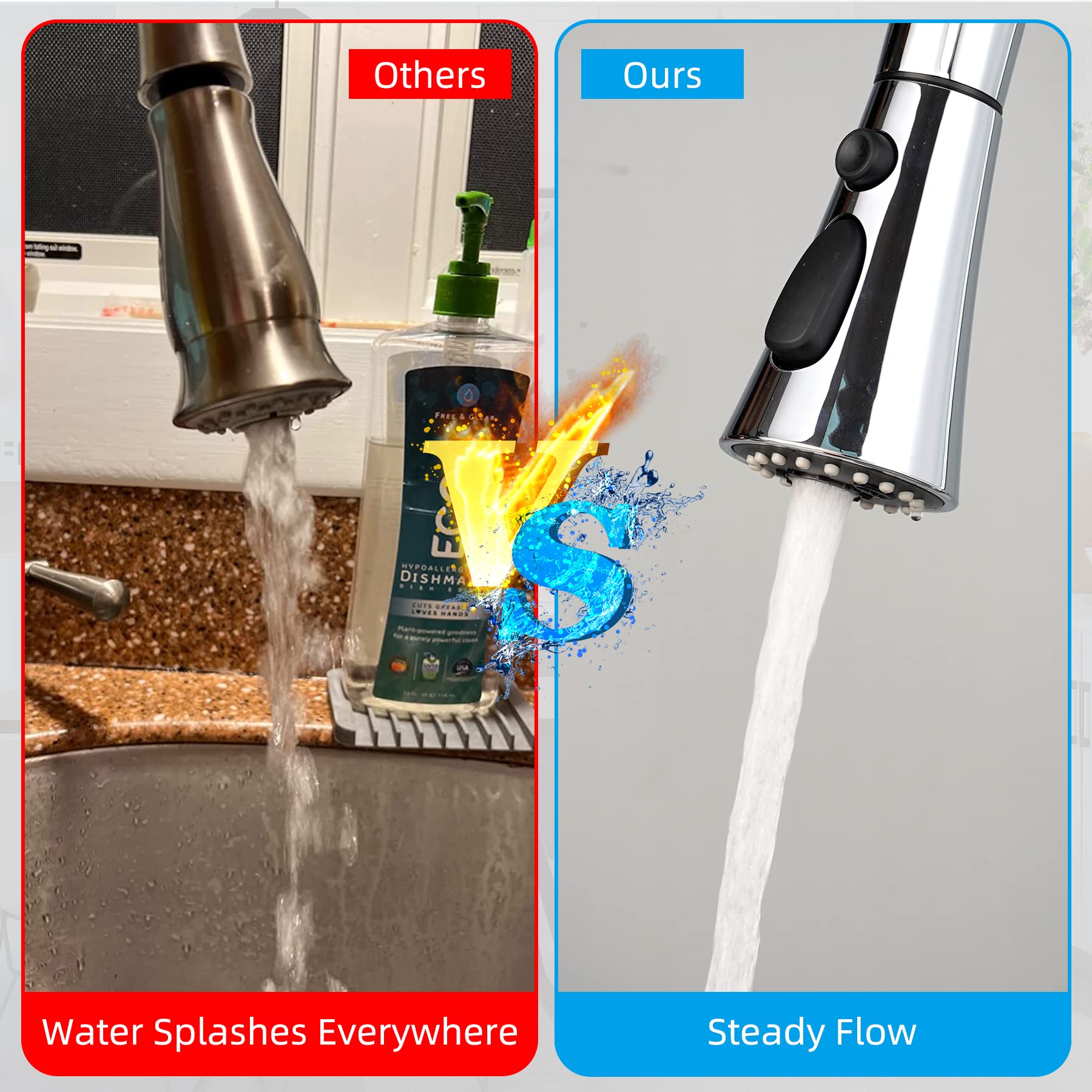 iFealClear Repuesto de cabezal de grifo de cocina, 3 modos de repuesto de cabezal de pulverización extraíble compatible con grifo de fregadero de cocina Moen Delta, 9 adaptadores disponibles, cromado