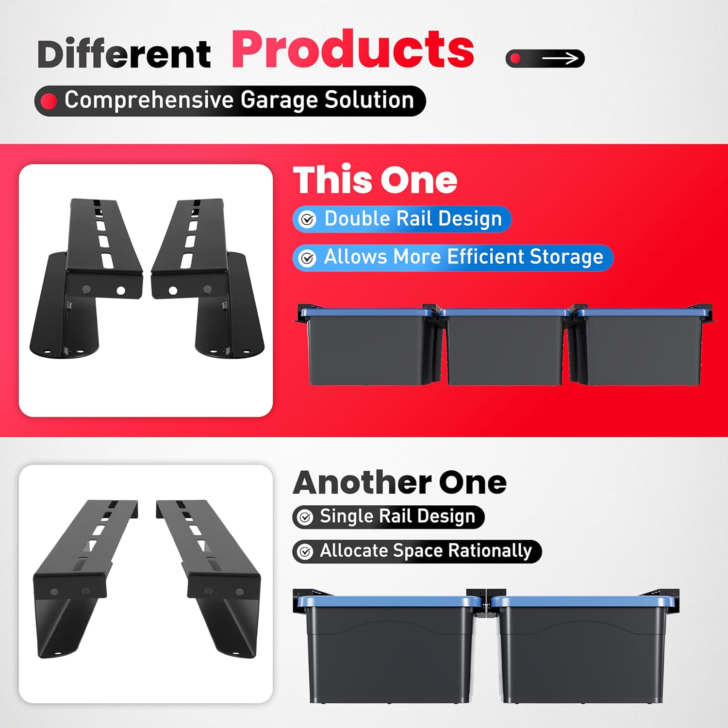 8pcs Heavy Duty Overhead Garage Storage Rack, Connectable Double Rail Steel Ceiling Rails for Bin Organization System, Holds Up to 6 Bins, 4 Sets Black