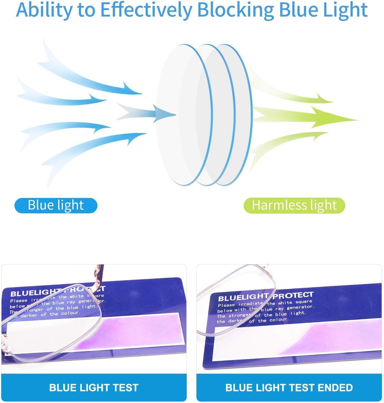 Exclusive Discount 60% Price Yuluki Reading Eyeglasses Blue Light Blocking Semi-Rimless Metal Frame Unisex,Spring Hinge Computer Glasses Anti Eyestrain