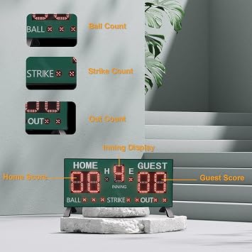 Luocute Adjustable Brightness Electronic Baseball Scoreboard, Multi Functional Remote Control Softball Score Keeper 5 Digit LED Light for Basketball, Softball, Volleyball, Pong