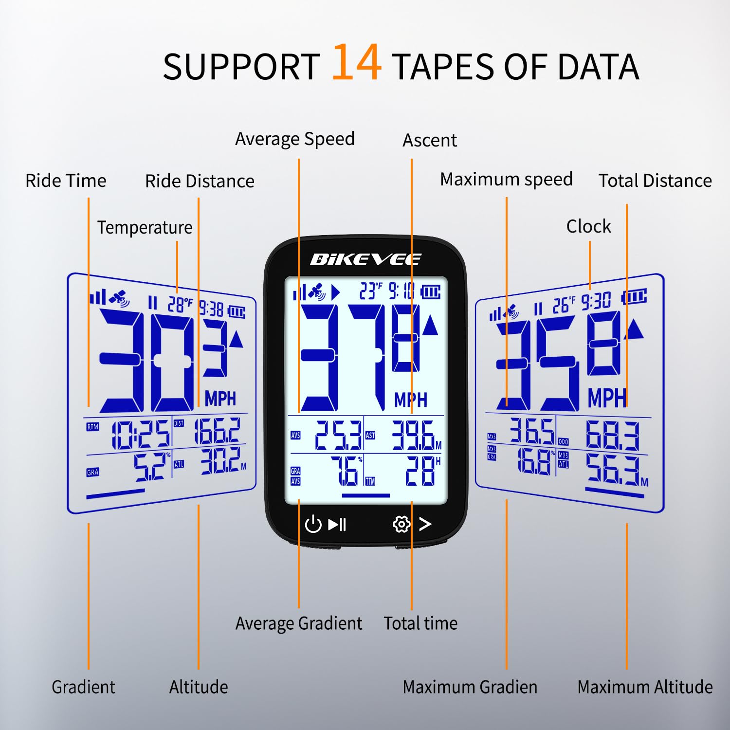 Ordinateur de vélo GPS sans fil étanche 2,4" FSTN écran IPX7 28 h d'autonomie léger compteur de vitesse avec vitesse, distance, hauteur, température dégradée