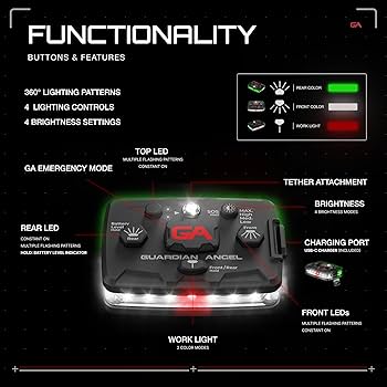 Amazon.co.jp: Guardian Angel 最初の対応の磁気ハンズフリーのための