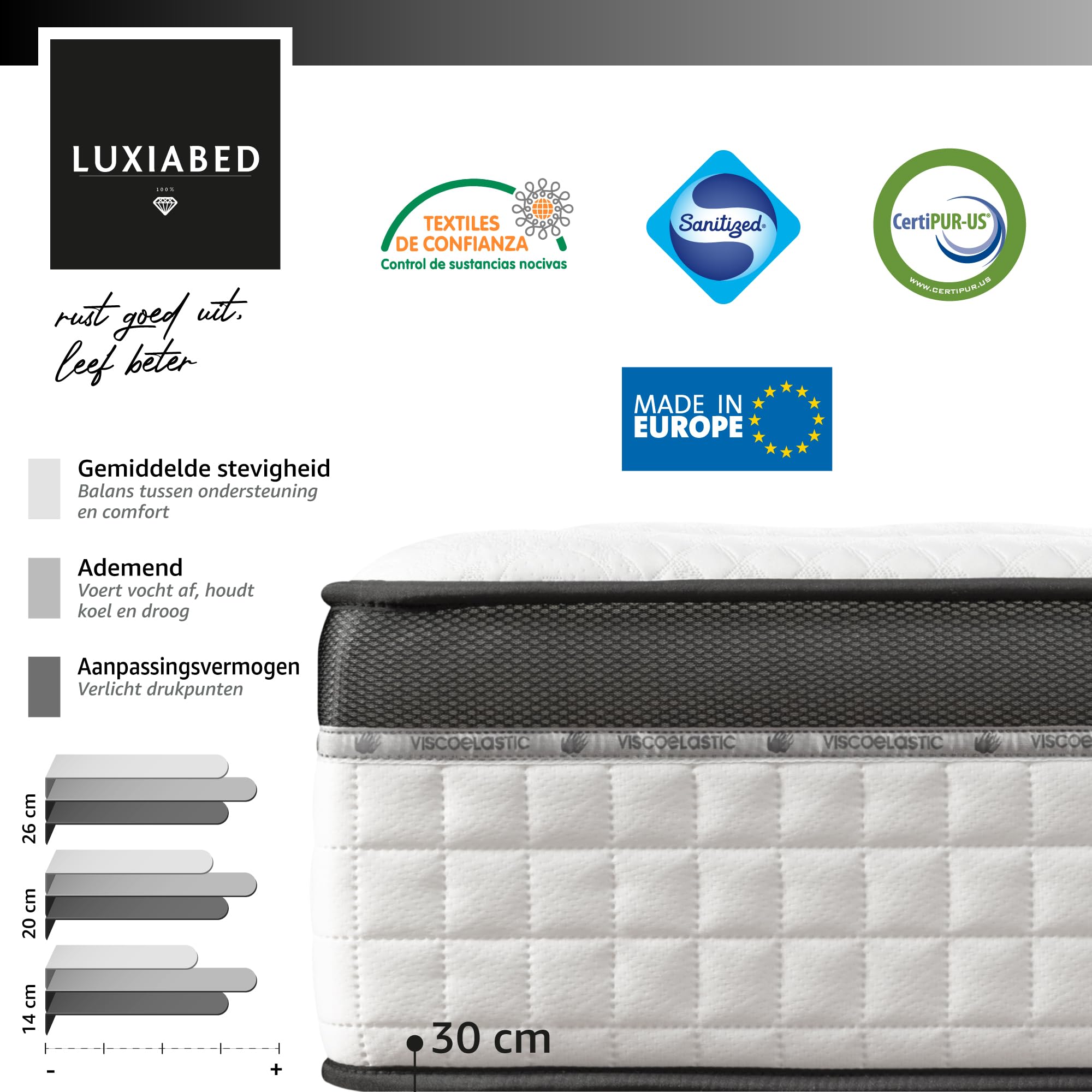 LUXIABED Mattress 90 x 200 cm Visco-Elastic Plus Adjustable Reversible for Winter and Summer Single Bed Mite Resistant Breathable Flexycell Core Comfort Medium Hardness Grey Model