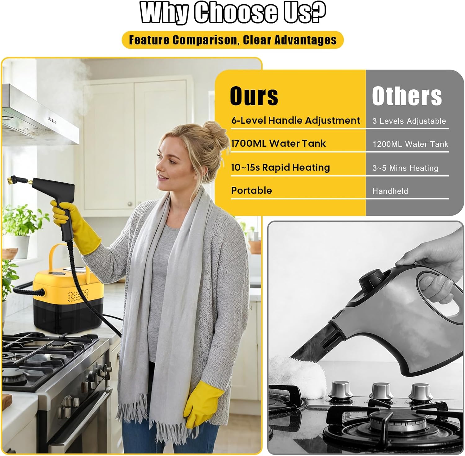 DXD Handheld Steam Cleaner,New Generation 2500W High Pressure Steam Cleaner for Home,1700ML Large Tank Portable Steamer for Cleaning,10s Rapid Heating,21pcs Accessories,for Car,Home Grease Detailing - Image 7