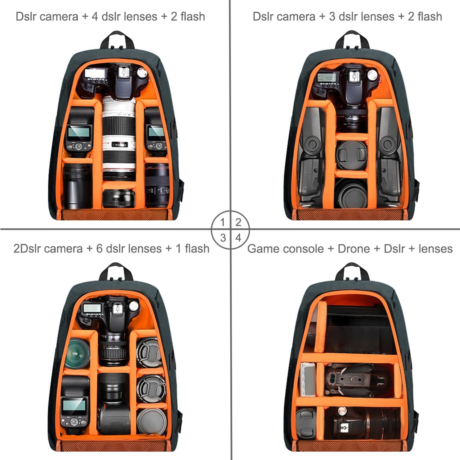 Andoer Plecak na aparat, DSLR SLR, plecak na aparat fotograficzny, wodoszczelny, z kieszenią na laptopa, pokrowiec przeciwdeszczowy, kompatybilny z aparatem fotograficznym i statywem obiektywu