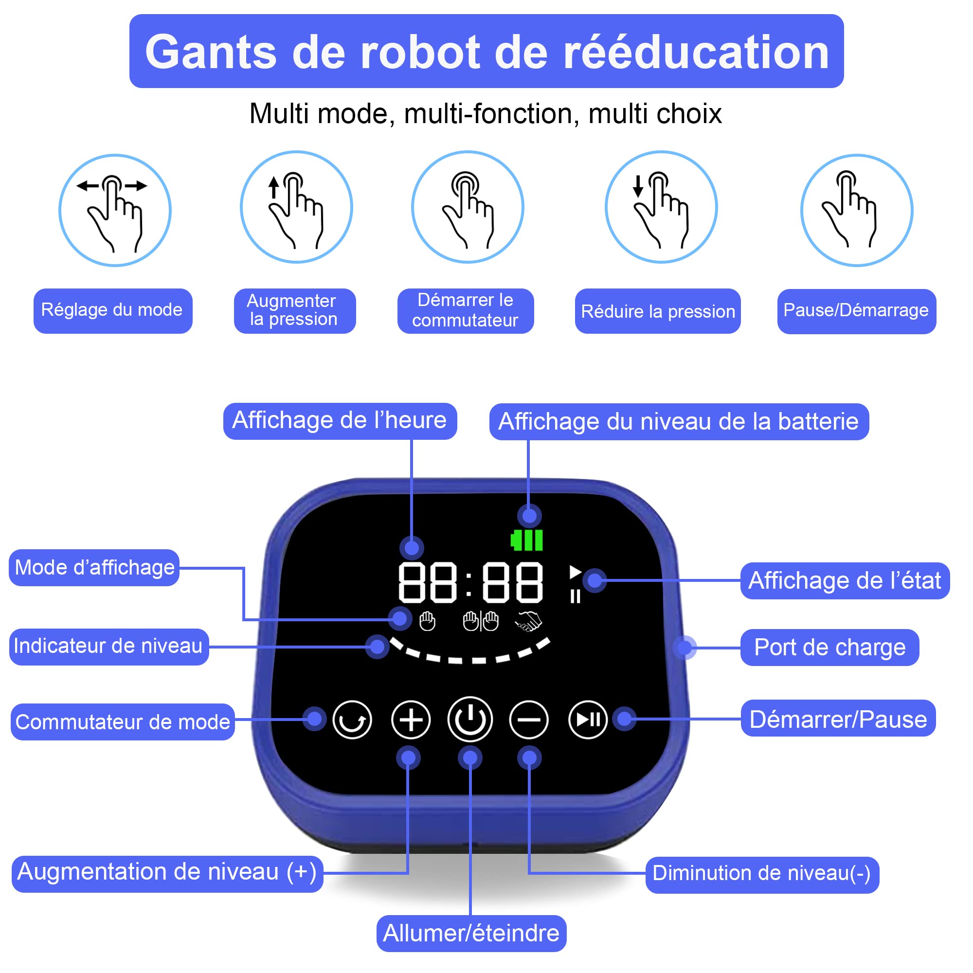 Arthrite Avc Hémiplégie Patient Fonction Des Doigts Et Des Mains Formateur En Réadaptation, Gants De Réadaptation Robotique Récupération Équipement D’Exercice Orthèse (L, Main gauche)