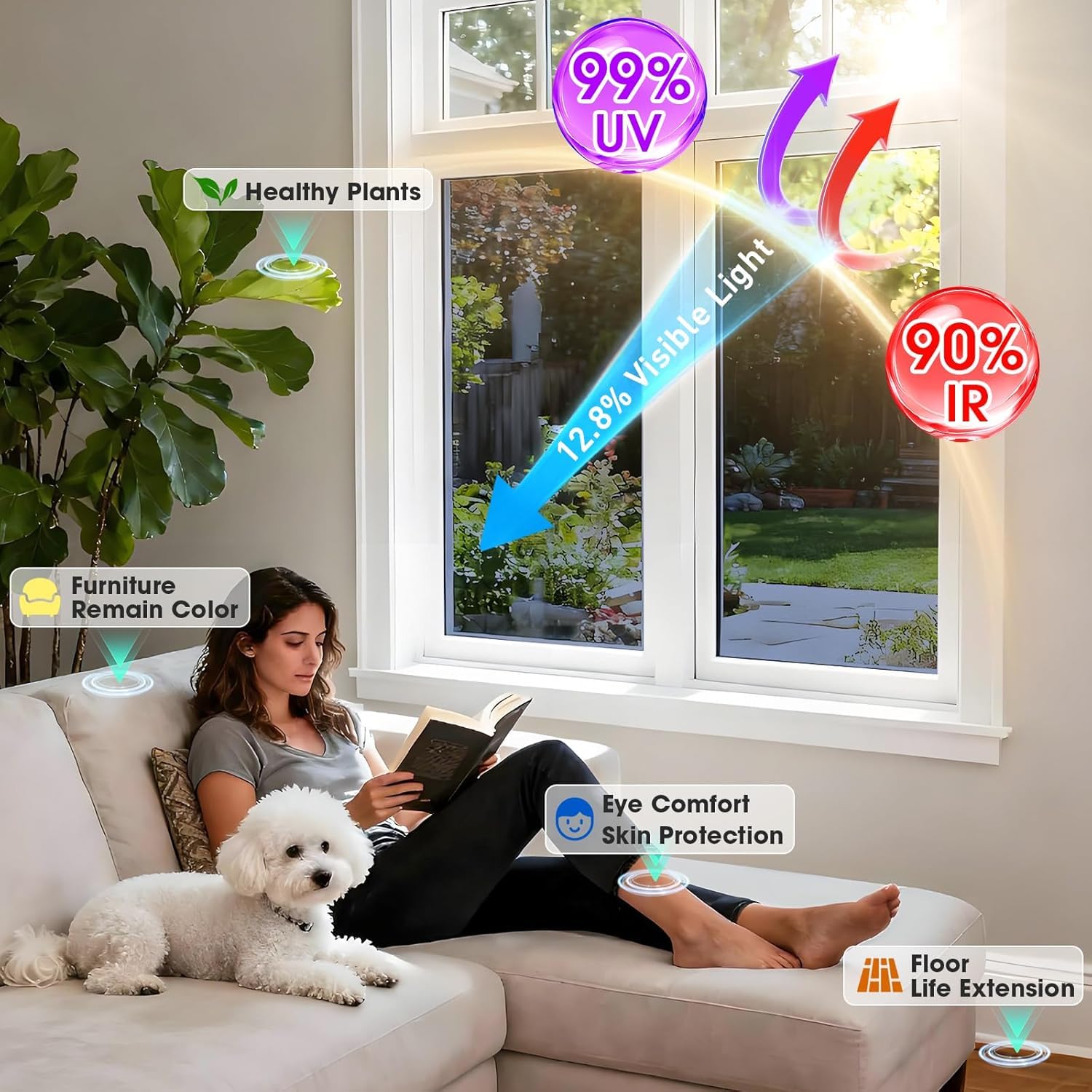 Beautysaid Film de fenêtre jetable, pour fenêtre en Verre, Film teinté Miroir réfléchissant la Chaleur, Anti-UV, Anti-éblouissement, en Vinyle, avec Outils, Noir
