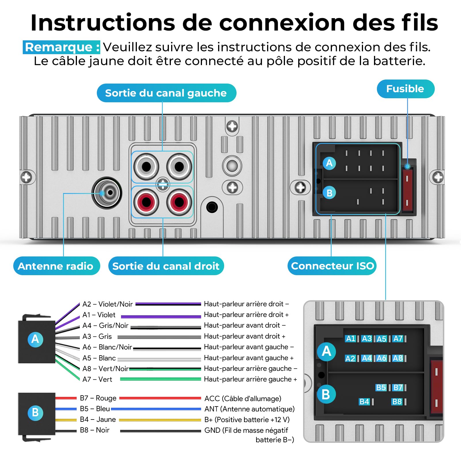 RDS Autoradio Bluetooth, CENXINY Poste Radio Voiture Bluetooth, FM Autoradio1 DIN,2USB,Charge 2.1A, Aux-in,Micro SD Soutien iOS, Android