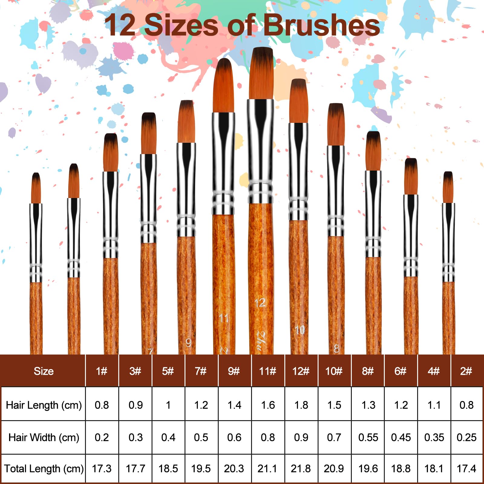 12-teiliges Aquarellpinsel-Set Aus Nylon & Holz – Feine Bis Breite Spitzen, Für Anfänger & Künstler