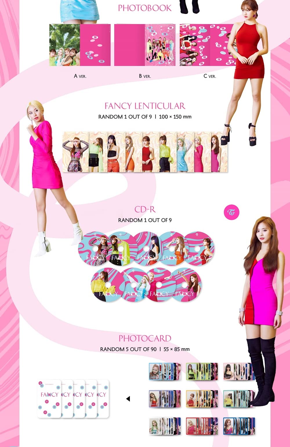 TWICE FANCYYOUアルバム タイプABCセット 特典カード ポスター