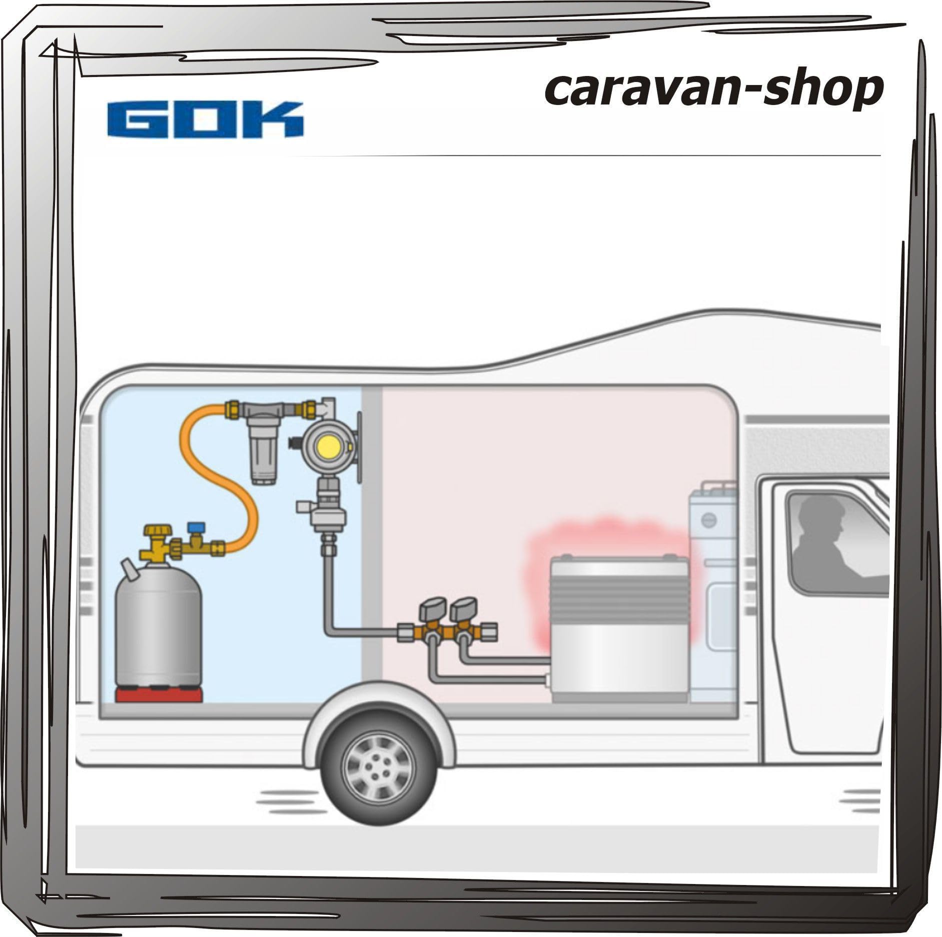 GOK Zweiflaschenanlage 30mbar Vertikal Caravan Wohnmobil Crash-Sensor Regler Gas