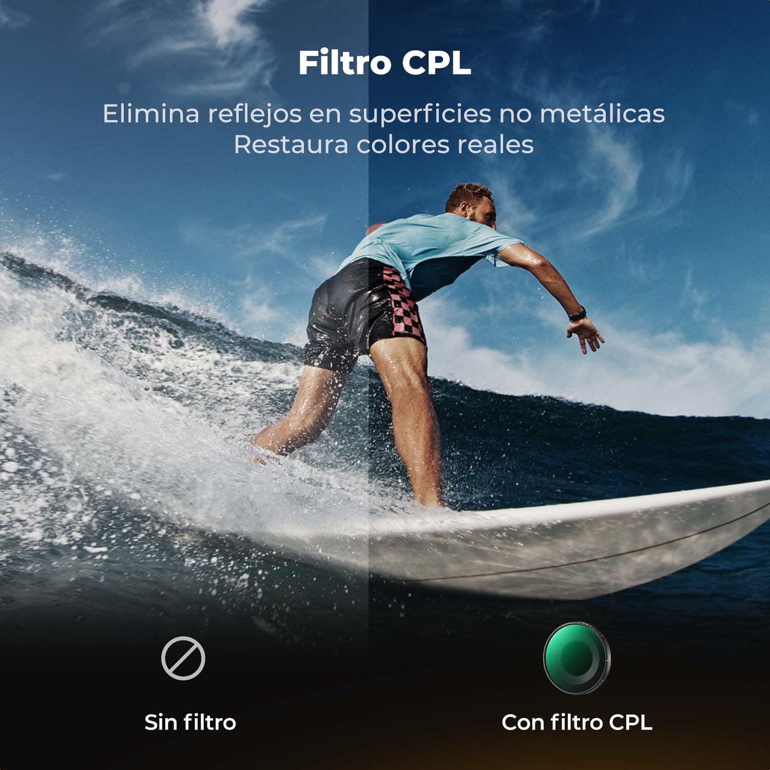 K&F CONCEPT Kit de 6 Filtros HD Compatible con dji Osmo Action 6, Filtros CPL ND8 ND16 ND32 ND64 Black Diffusion 1/4 Polarizador Reducción de Luz Vidrio Óptico HD con Revestimiento Nano Multicapa