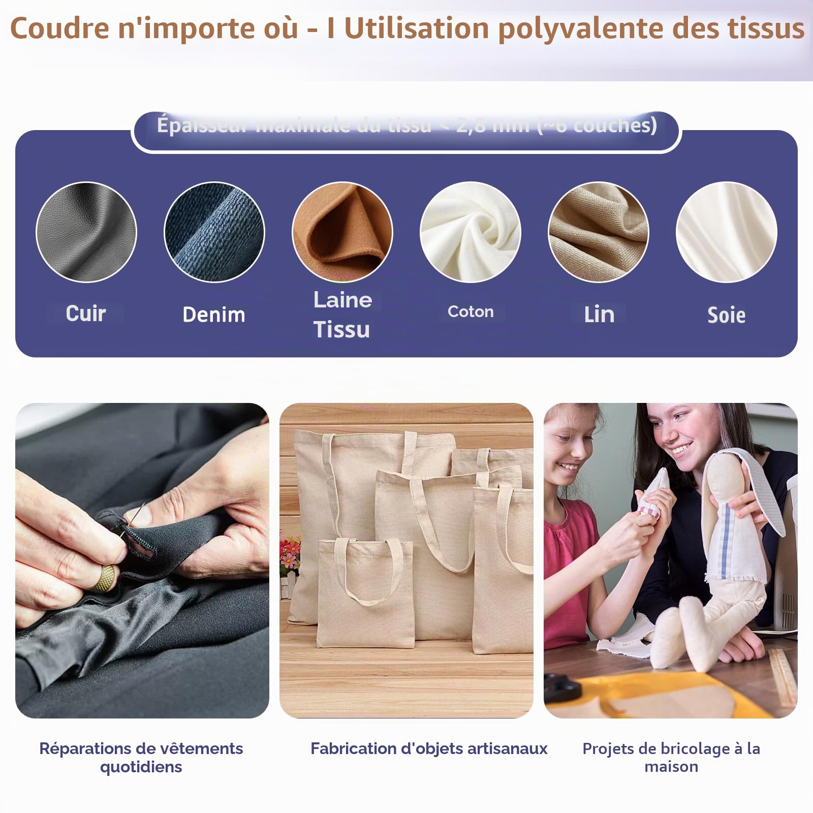 Mini Machine à Coudre Portable pour Débutants avec 45 Points, Kit Couture | Machine à Coudre Maison Avec LED, Double Aiguille, Double Vitesse, Kit Couture Complet pour Denim, Sheer, Tissus Du Quotidien