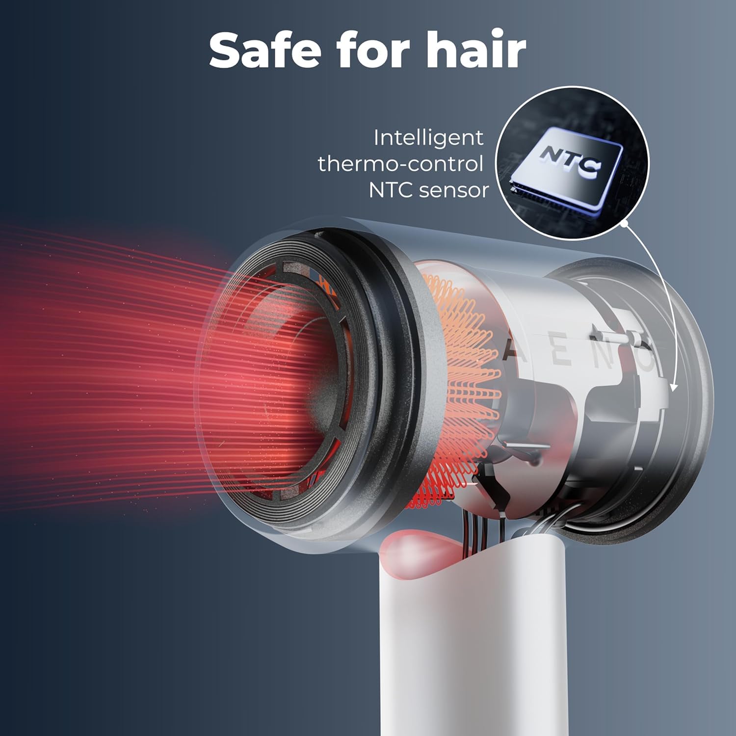 AENO Haartrockner HD4 1500W Magnetische Aufsätze Ionentechnologie NTC Sensor 5 Temperatur & 2 Geschwindigkeitsmodi Überhitzungsschutz Cool Shot Funktion Haartrockner für Zuhause und Reisen Weiß