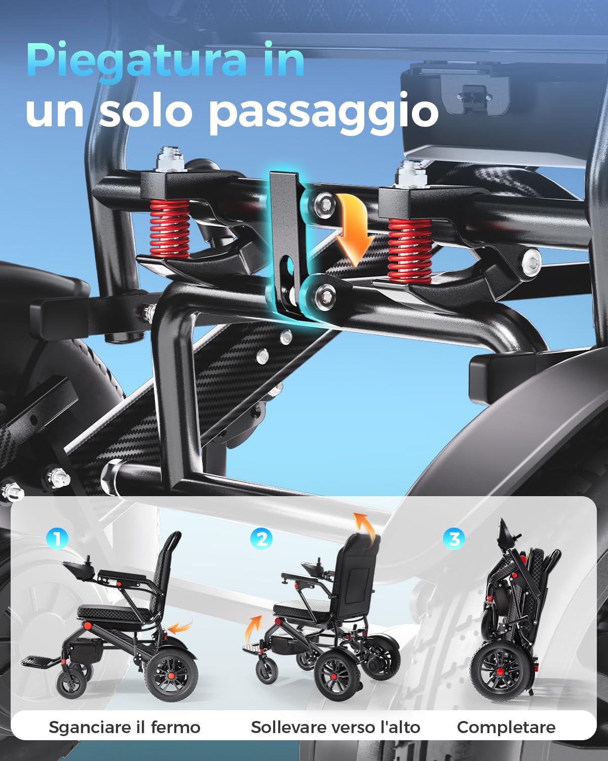 Ultra Leggera Sedia a Rotelle Elettrica Pieghevole per Disabili | Portata 150 kg per esterni, Garanzia di 1 anno, autonomia 25 km, batteria al litio da 20Ah ad alta capacità