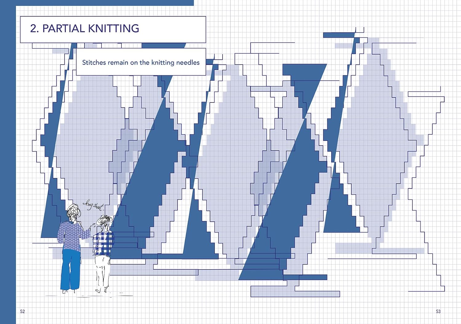 Machine Knitter's Reference: A Blueprint for Improving you Knitting
