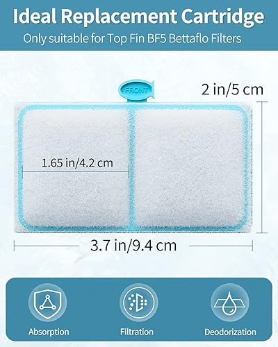 Miniatura 2 de Pawfly Cartucho de filtro para Top Fin EF-S Element y BF5 BETTAFLO, cartucho de filtro EF-S de repuesto para pecera (paquete de 3)