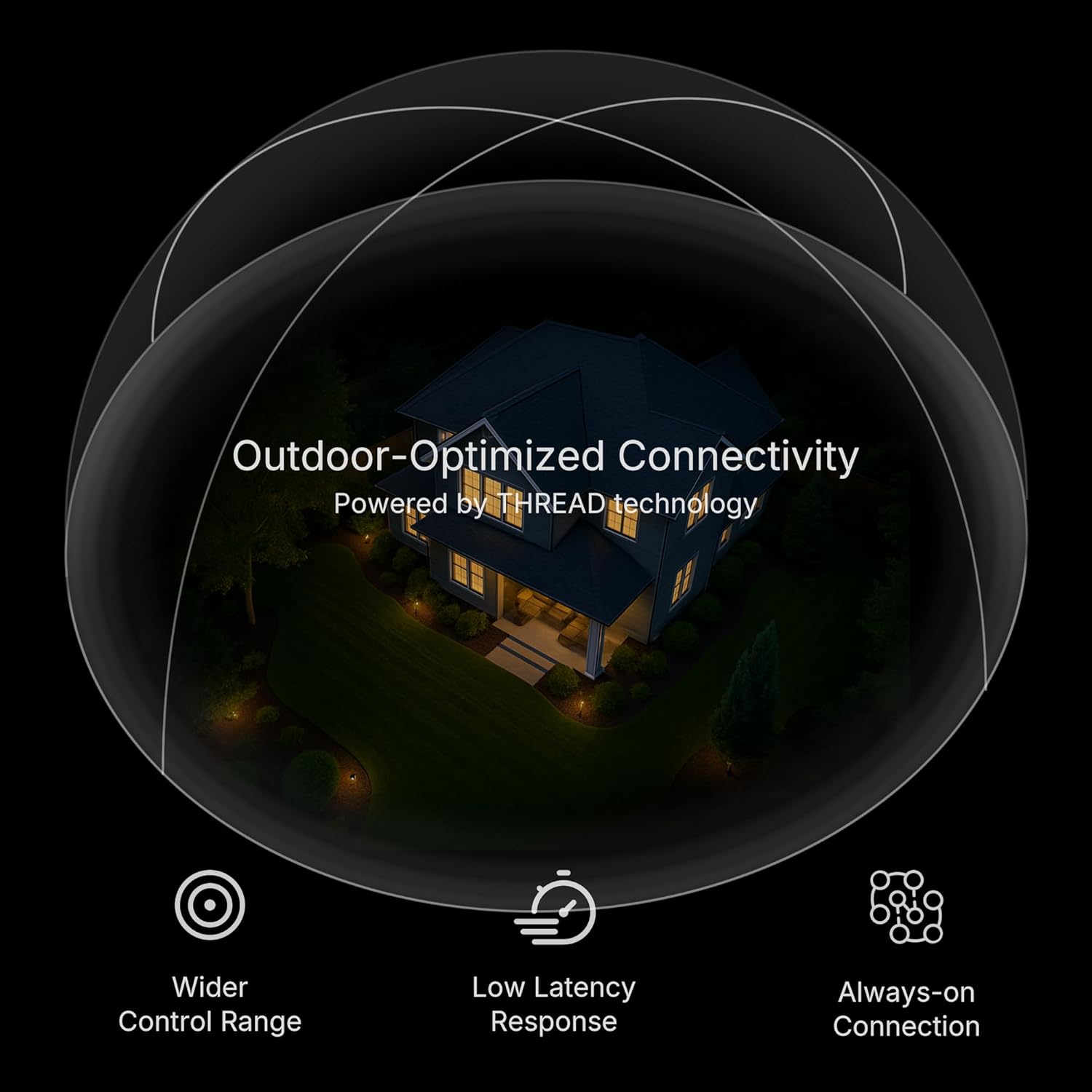 Smart Switch Hub, Only Compatible with Yeismooi Lights, Thread Border Router + Smart Button