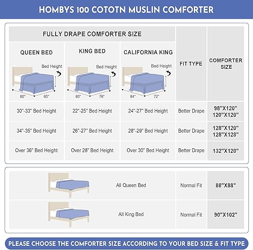 Miniatura 6 de HOMBYS Edredón de muselina 100 % algodón, tamaño King extragrande de 120 x 120 pulgadas, ligero y transpirable, edredón alternativo de plumón suave,