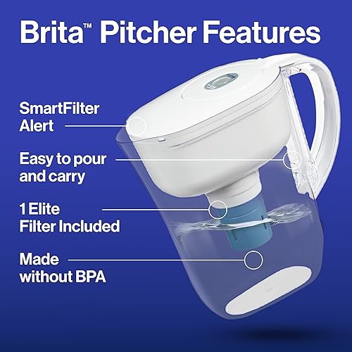 Miniatura 30 de Brita Metro - Jarra de filtro de agua con indicador de cambio SmartLight, sin BPA, reemplaza 1,800 botellas de agua de plástico al año, dura dos