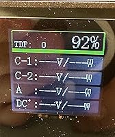 Unique Aesthetic, Nice Display, good features