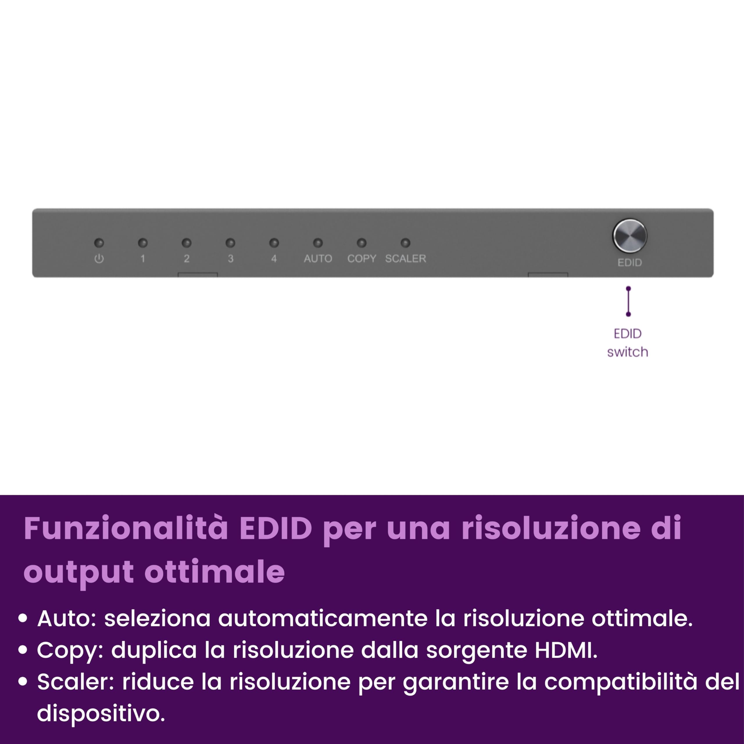 Marmitek Split 614 Pro - Splitter HDMI 4K60 1 ingresso 4 uscite UHD HDR | Sdoppiatore HDMI 2.0 per 4 schermi, Ultra HD 4K60, HDR, HDCP 2.2, EDID, downscaler, 18 Gbit/s e scocca metallica