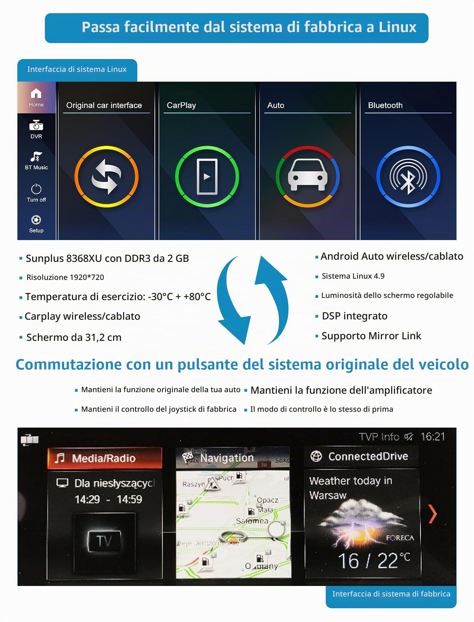 Stereo per Auto da 12,3 Pollici con Schermo Touch per BMW X3/X4 Serie G01 G02 dal 2018 al 2022 con Sistema EVO, Supporto per Apple CarPlay/Android Auto/Mirrorlink/Navigazione