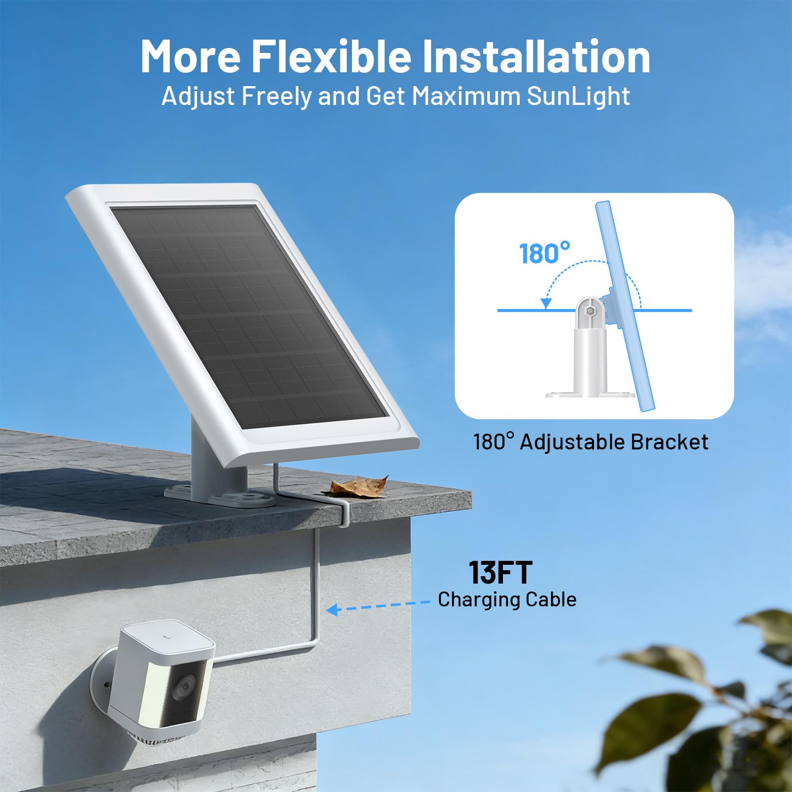 Amazon | Callsun 2.4W ソーラーパネル リングカメラ用 (2パック