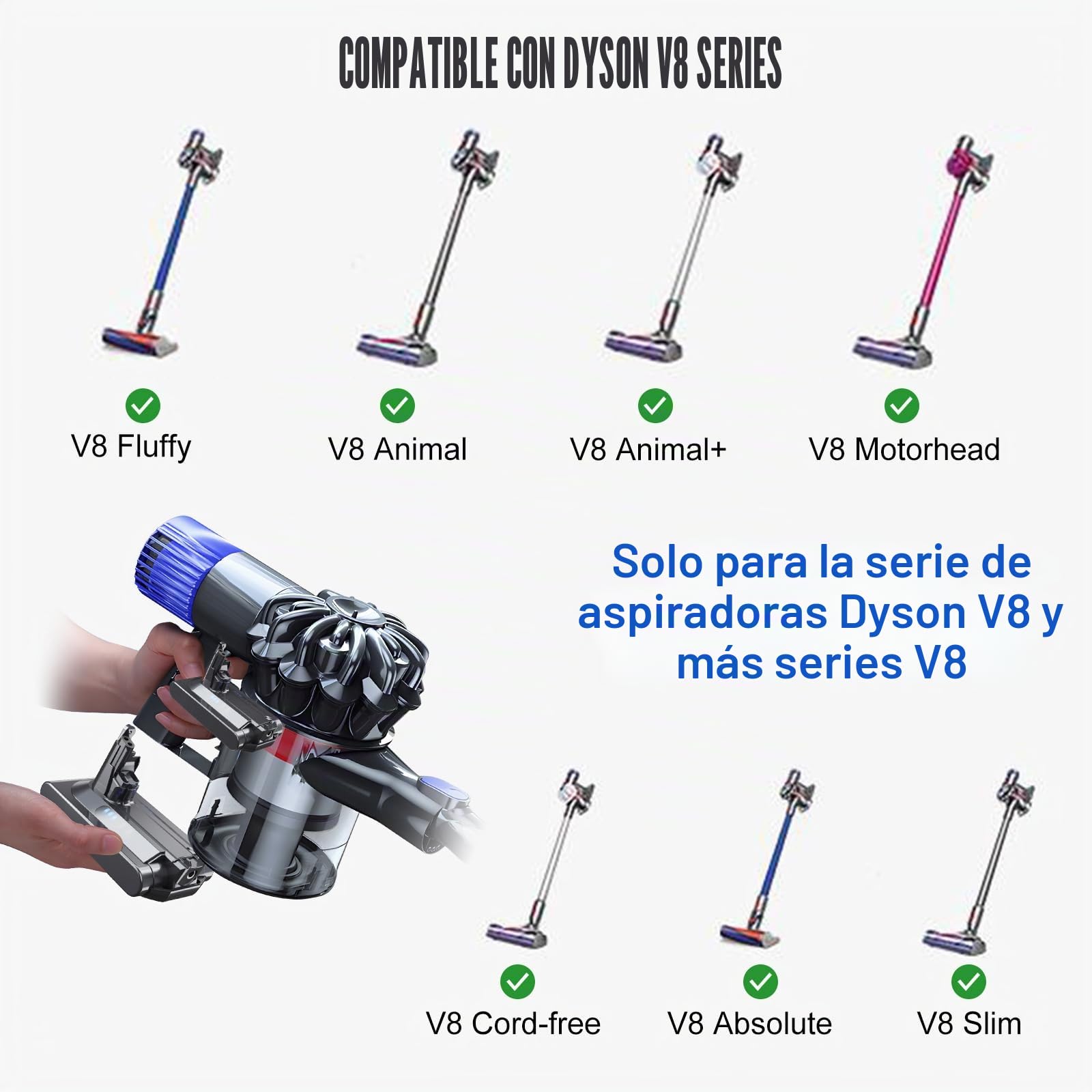 8000mAh Batería para Dyson V8, Batería de Repuesto para Dyson V8 Compatible con Dyson Absolute Animal Series Motorhead Absolute Pro SV10 Aspirador de Mano con 2 Filtros