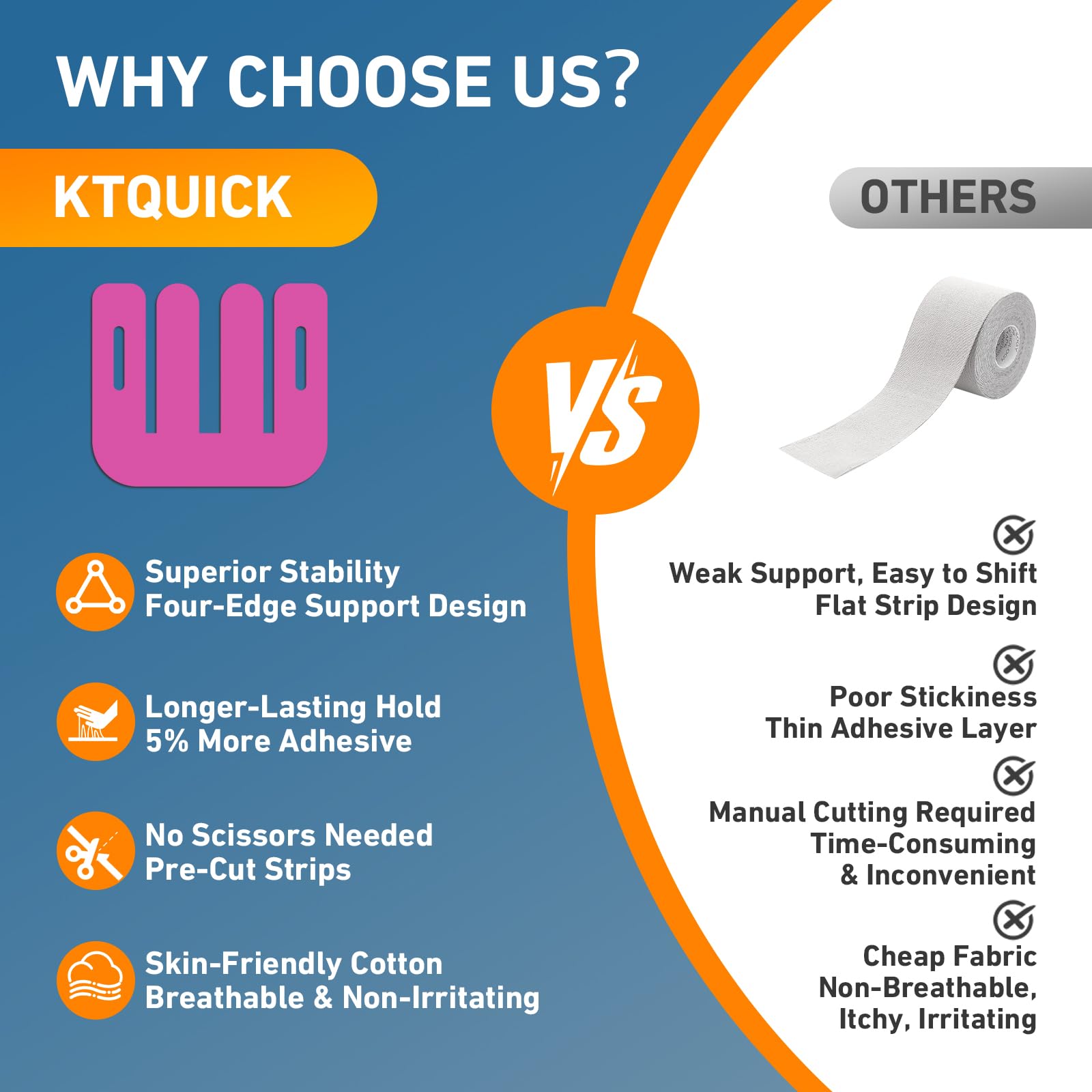 KTQUICK Lot de 24 bandes de kinésiologie prédécoupées pour genoux, bandes de sport imperméables et respirantes pour soulager l'inconfort et les douleurs musculaires (rose)