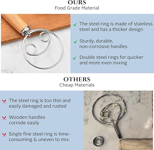 Miniatura 6 de Spartali & Company Batidor de masa danesa versátil de 13 pulgadas para masa madre: suministros esenciales para hornear pan de masa madre,