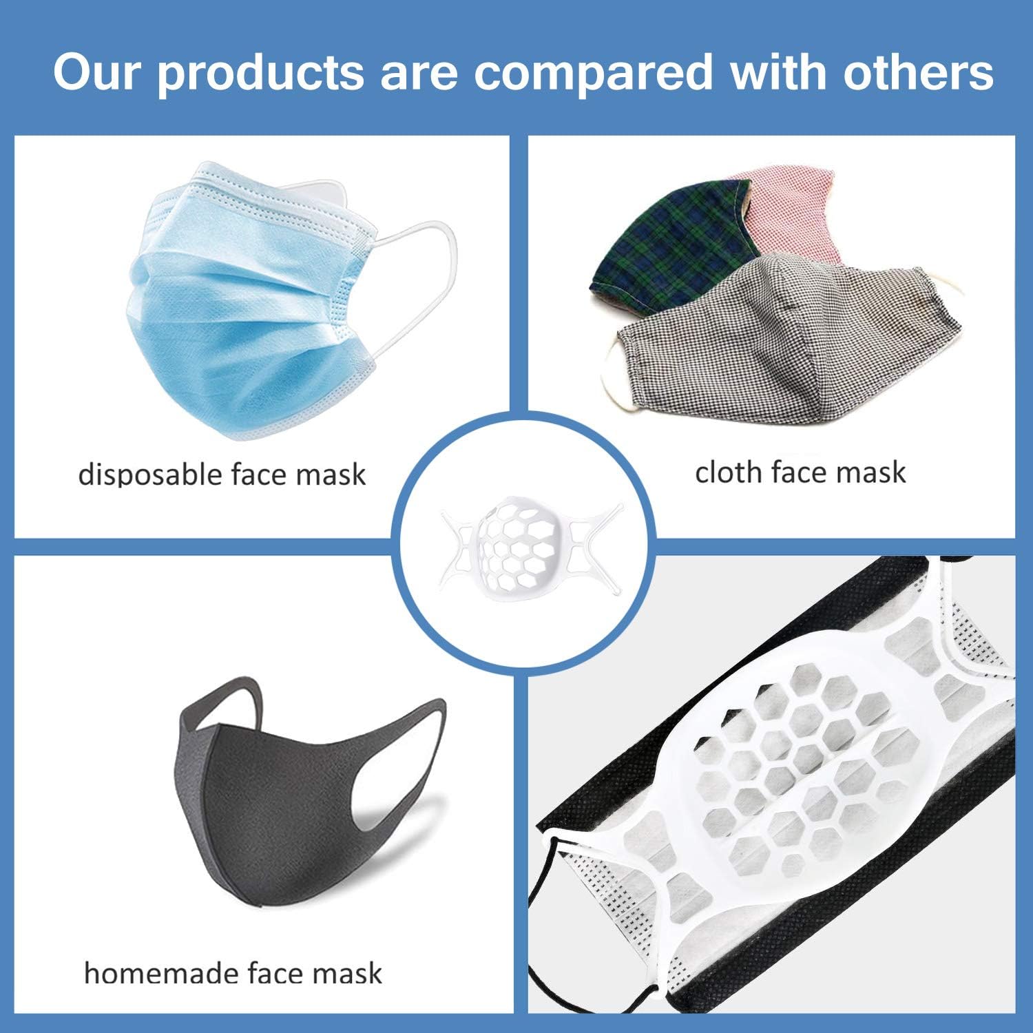 Upgrade 3D Silicone Bracket for Bandana - Mask Inner Support Frame Keep The Fabric Away from The Mouth for More Breathing Comfortable (10, Black)