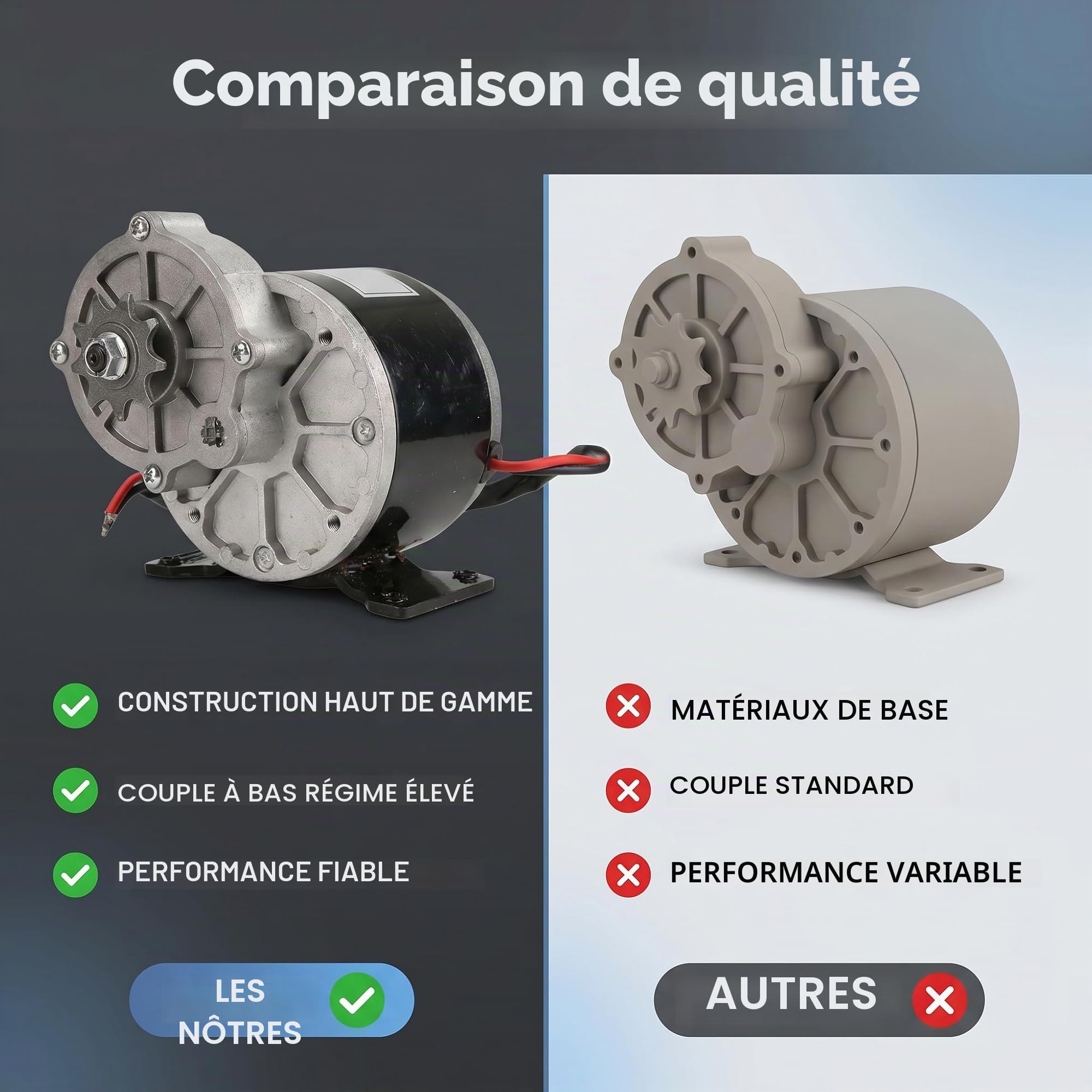 Alomejor Moteur électrique, Haute Performance et durabilité, Réducteur de Vitesse 9 Dents, for Scooter vélo Skateboard électrique Adultes et Sportifs
