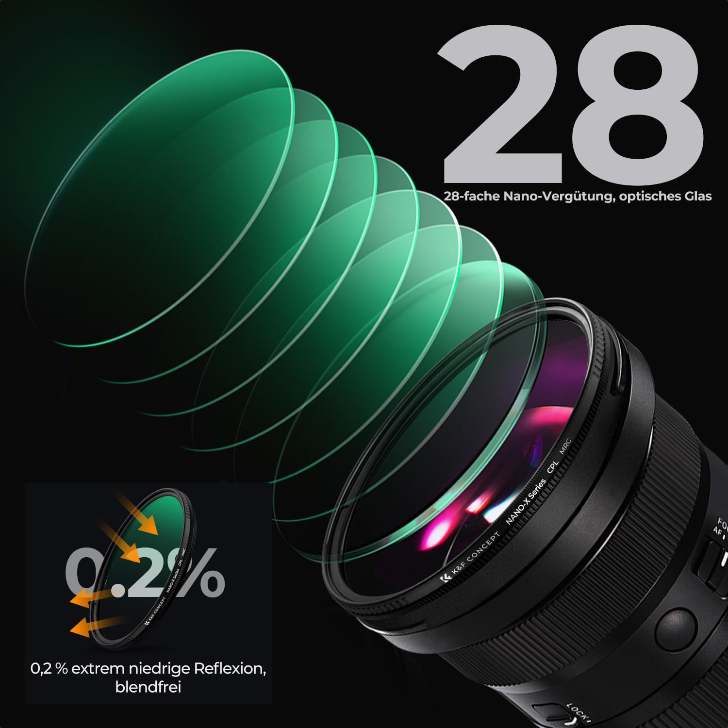 K&F CONCEPT Filter 55mm Polfilter CPL HD Optisches Glas mit Multi-Nano-Beschichtung mit Objektivdeckel, Filter+Objektivdeckel Kit (Nano-Xcel)
