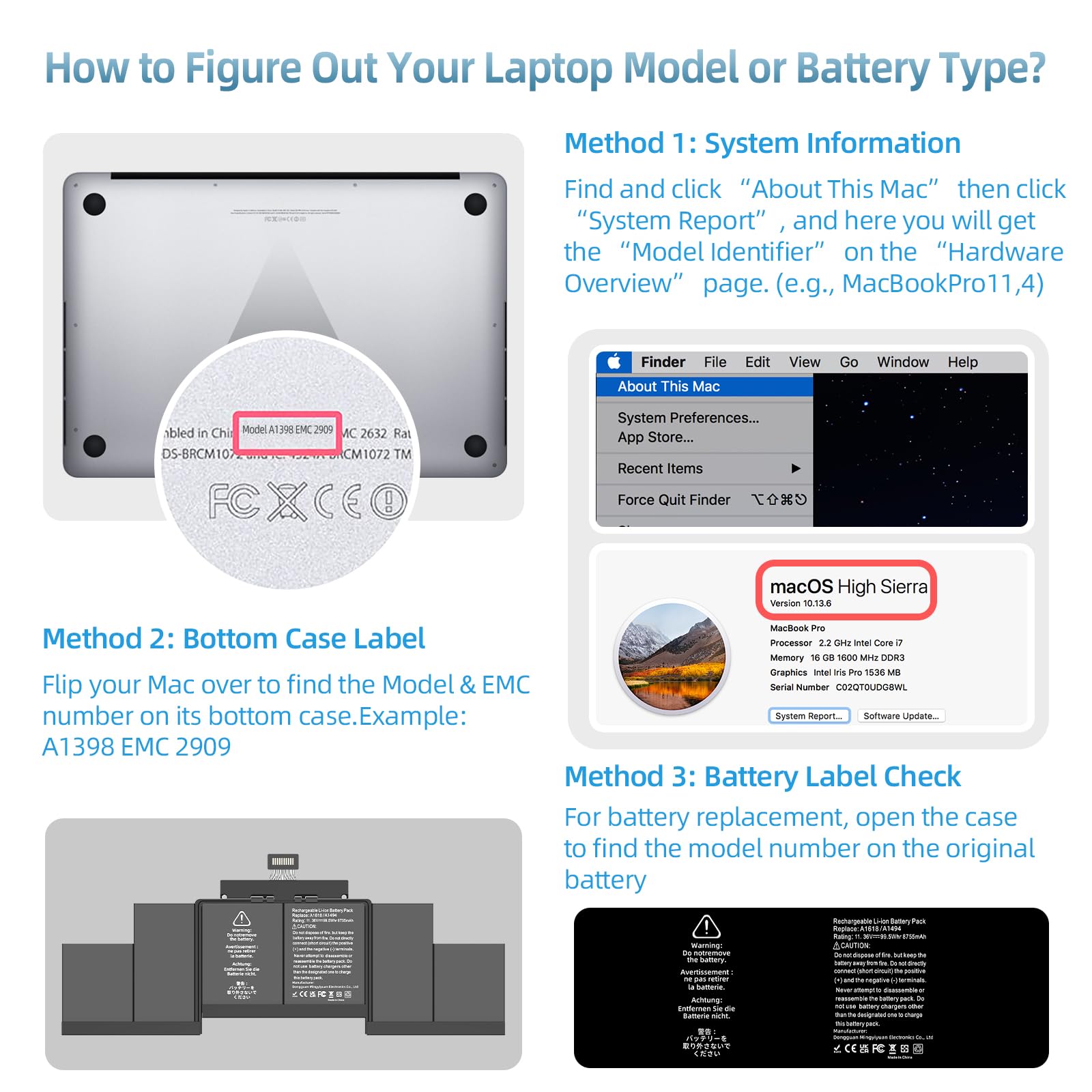 A1398 Batterie Ersatz, A1618 A1494 Batterie für MacBook Pro 15 Zoll Mid 2015 Mid 2014 Late 2013 Version EMC 2910 2909 2881 2876 2745 2674 Kapazität 11.36V 99.5Wh 8755mAh