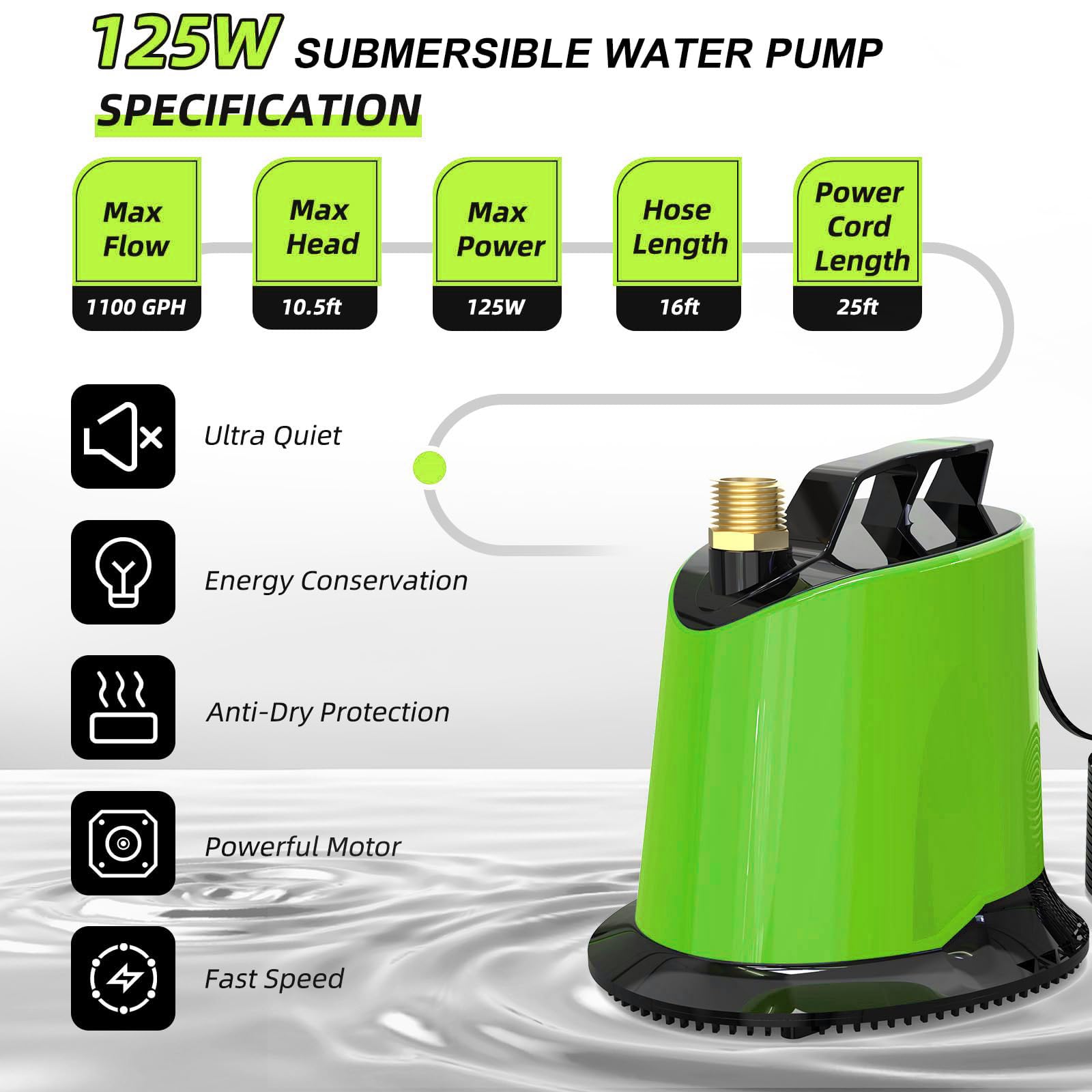 Dayton 5PXW8 Centrifugal Pump, 24 VDC, 4.5 Amp