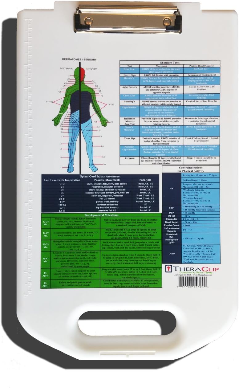 TheraClip PT/OT Storage Clipboard