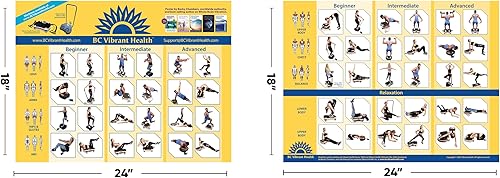 Miniatura 2 de Póster de vibración de cuerpo completo, placa de vibración de cuerpo entero, tabla de ejercicios, póster de entrenamiento para máquina de ejercicios