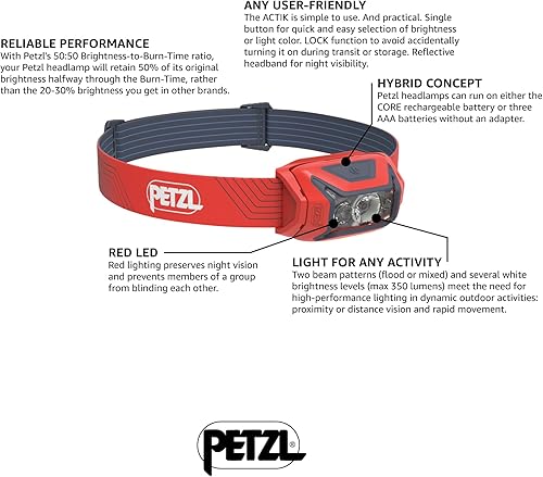 Miniatura 3 de PETZL ACTIK - Linterna frontal (450 lúmenes) con haz múltiple y luz roja, color rojo (clásico)