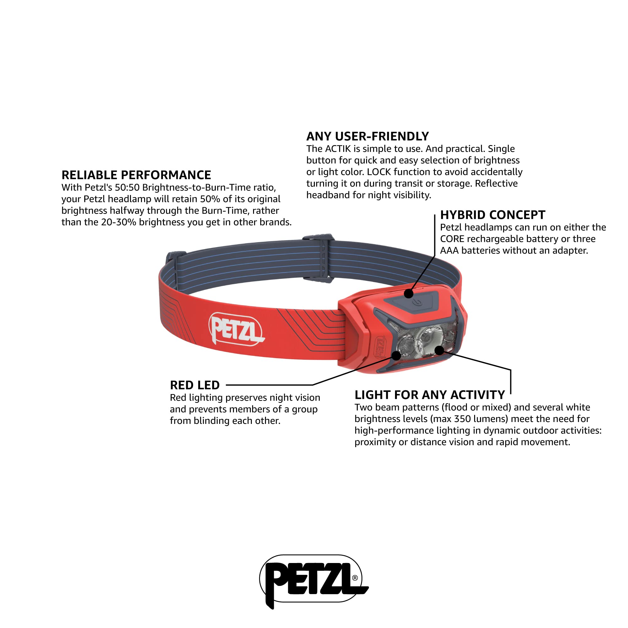 Amazon.co.jp: [ペツル] ヘッドランプ アクティック レッド E063AA03