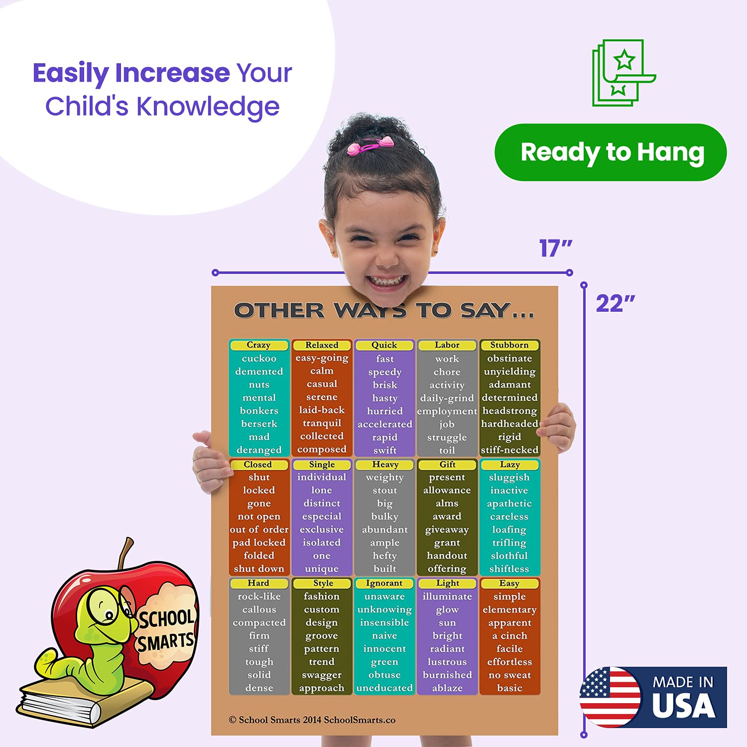 17” x 22” School Smarts Laminated Synonyms Wall Poster for Elementary