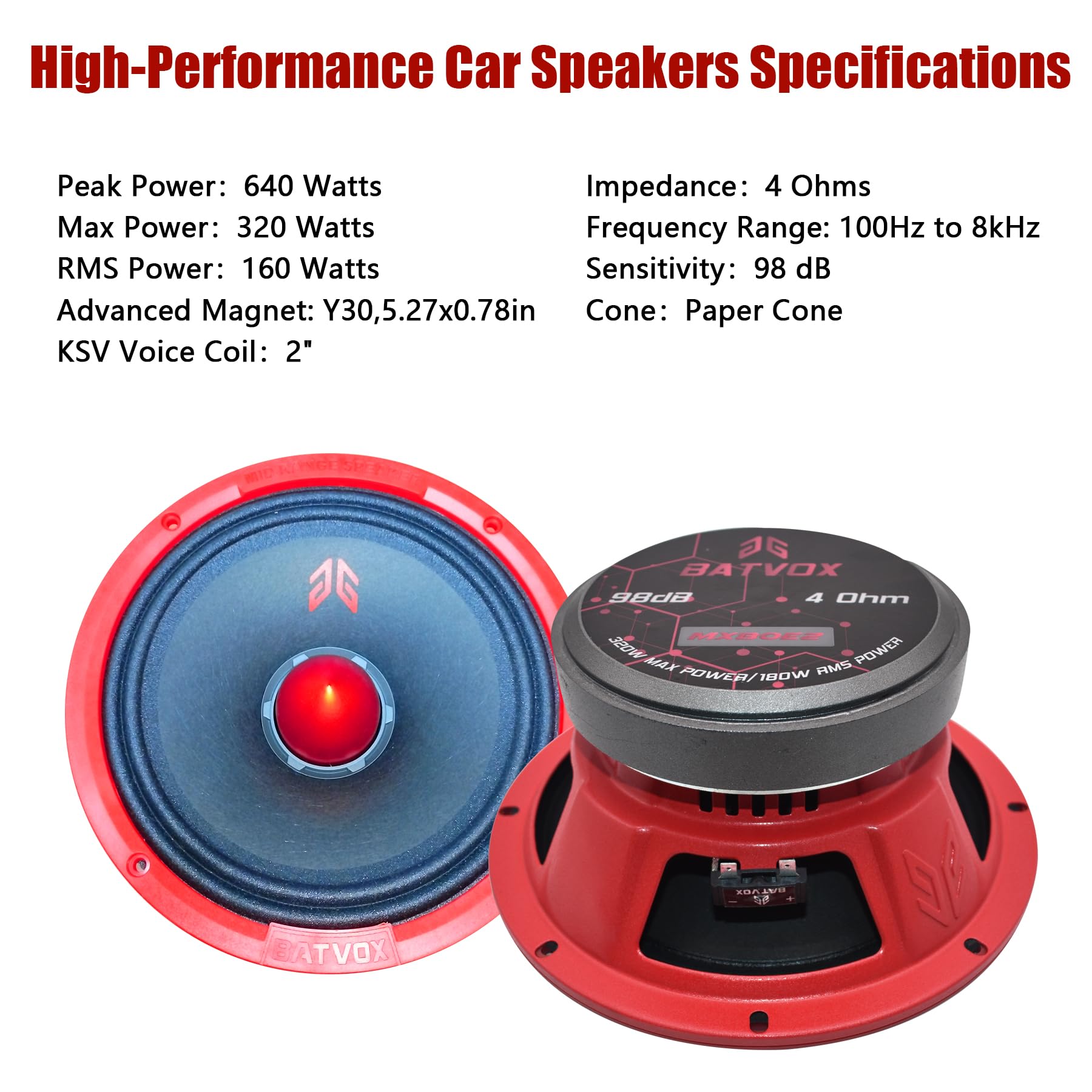 Amazon.com: H YANKA BATVOX 8 Inch Midrange Speakers Car Audio, 640