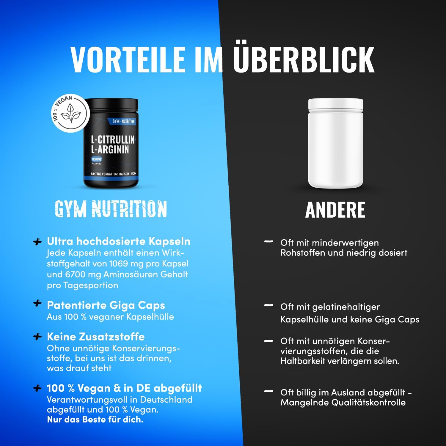 L-Arginin + Citrullin hochdosiert - 365 Kapseln - 6.785 mg Tagesdosis, 60+ Tage Vorrat - Vegan & Produziert in Deutschland
