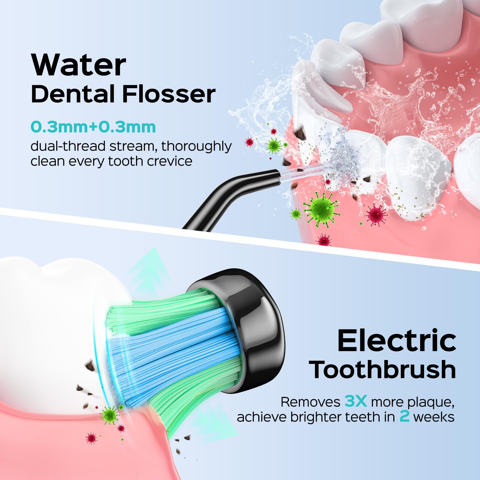 COSLUS Hydropulseur portable C20 et C41 avec brosse à dents électrique : kit de nettoyage buccal 2 en 1 pour dents, appareils dentaires, soins des gencives – Brossage et soie dentaire pour adultes