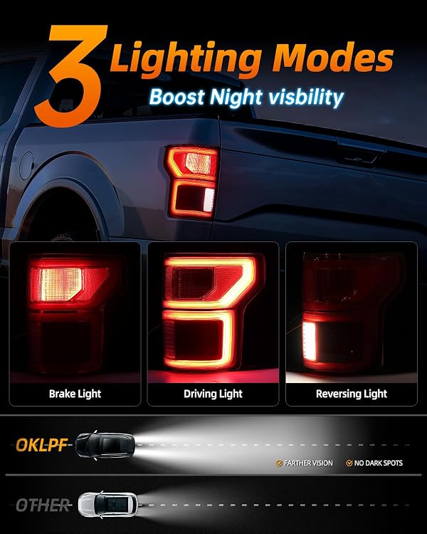 OKLPF LED Tail Light with Blind Spot Compatible With 2018 2019 2020 Ford F150 F-150 Replacement KL3Z13404B,Replacement Rear Brake Lamp Signal Assembly with Bulb,Right Passenger Side by OKLPF - Image 3