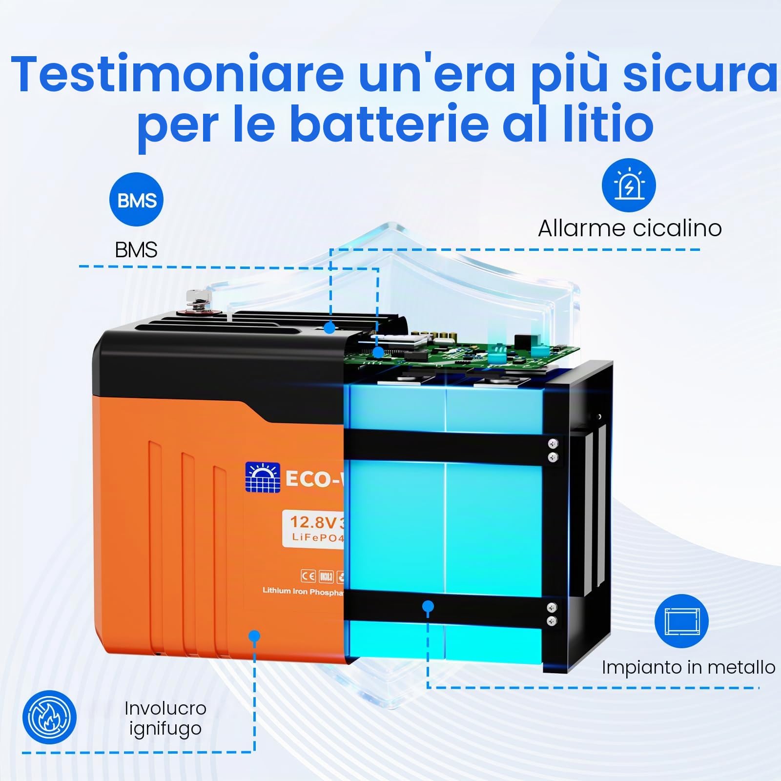 ECO-WORTHY LiFePO4 Bluetooth 12V 314Ah EnergyTrek con caricabatterie 12/24V 20A Batteria al litio con 200A BMS protezione bassa temperatura e max 15000 cicli, 4019Wh LiFePO4 12V per camper, pannello